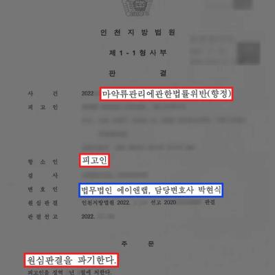 엑스터시 매매·투약 처벌, 1심 실형에서 항소심 집행유예 받은 사례