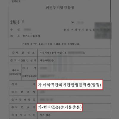 필로폰 무혐의｜치료 목적으로 구매한 점 입증해 무혐의 처분