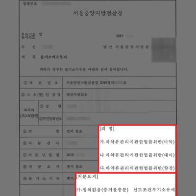 마약 수입 혐의 무혐의, 코카인 투약 기소유예 이끈 전략적 대응 사례